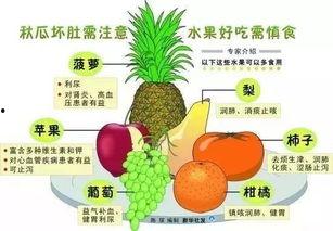 小瓜吃坏肚子怎么办视频,快速应对指南